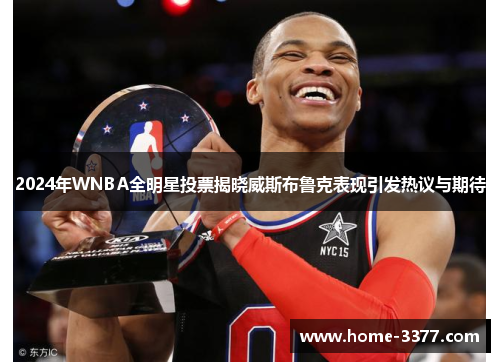 2024年WNBA全明星投票揭晓威斯布鲁克表现引发热议与期待
