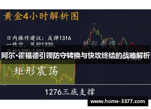 阿尔·霍福德引领防守转换与快攻终结的战略解析