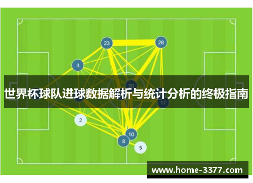 世界杯球队进球数据解析与统计分析的终极指南