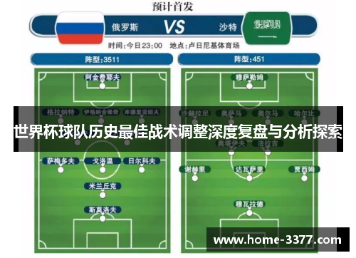 世界杯球队历史最佳战术调整深度复盘与分析探索