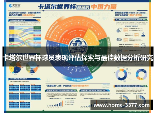 卡塔尔世界杯球员表现评估探索与最佳数据分析研究
