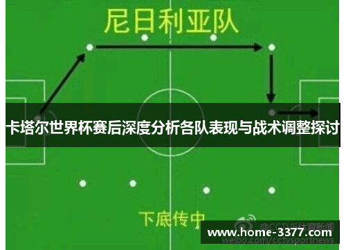卡塔尔世界杯赛后深度分析各队表现与战术调整探讨
