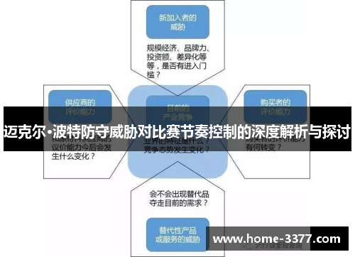 迈克尔·波特防守威胁对比赛节奏控制的深度解析与探讨