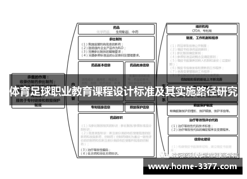 体育足球职业教育课程设计标准及其实施路径研究