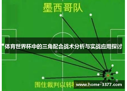 体育世界杯中的三角配合战术分析与实战应用探讨