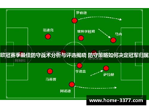 欧冠赛季最佳防守战术分析与评选揭晓 防守策略如何决定冠军归属