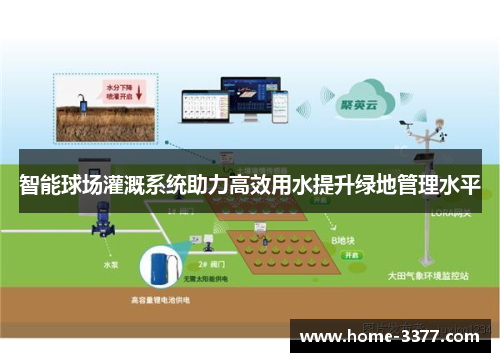 智能球场灌溉系统助力高效用水提升绿地管理水平
