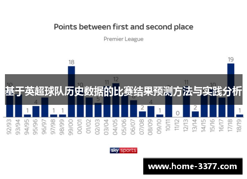基于英超球队历史数据的比赛结果预测方法与实践分析
