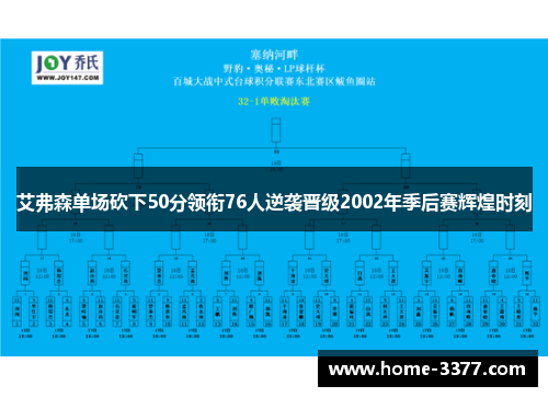 艾弗森单场砍下50分领衔76人逆袭晋级2002年季后赛辉煌时刻