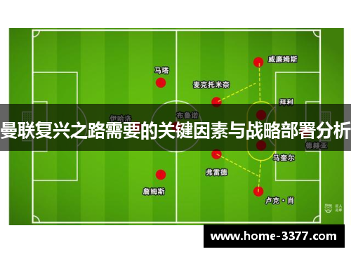 曼联复兴之路需要的关键因素与战略部署分析