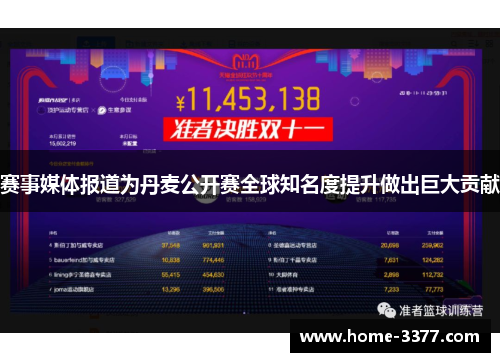 赛事媒体报道为丹麦公开赛全球知名度提升做出巨大贡献