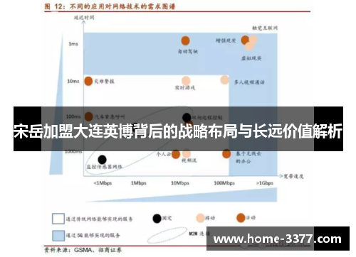 宋岳加盟大连英博背后的战略布局与长远价值解析