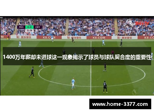 1400万年薪却未进球这一现象揭示了球员与球队契合度的重要性