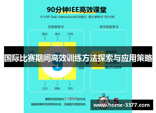国际比赛期间高效训练方法探索与应用策略