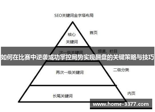 如何在比赛中逆袭成功掌控局势实现翻盘的关键策略与技巧