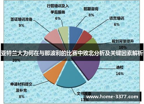 亚特兰大为何在与那波利的比赛中败北分析及关键因素解析