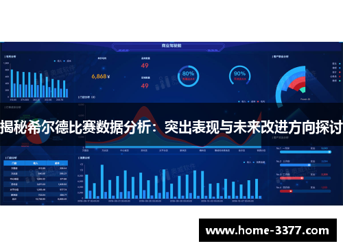 揭秘希尔德比赛数据分析：突出表现与未来改进方向探讨