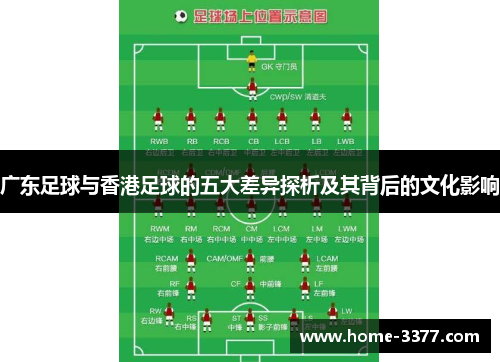广东足球与香港足球的五大差异探析及其背后的文化影响