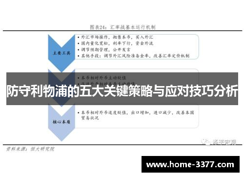 防守利物浦的五大关键策略与应对技巧分析